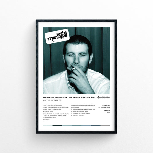 Arctic Monkeys - Whatever People Say I Am Poster Print | Framed Options | Album Cover Artwork