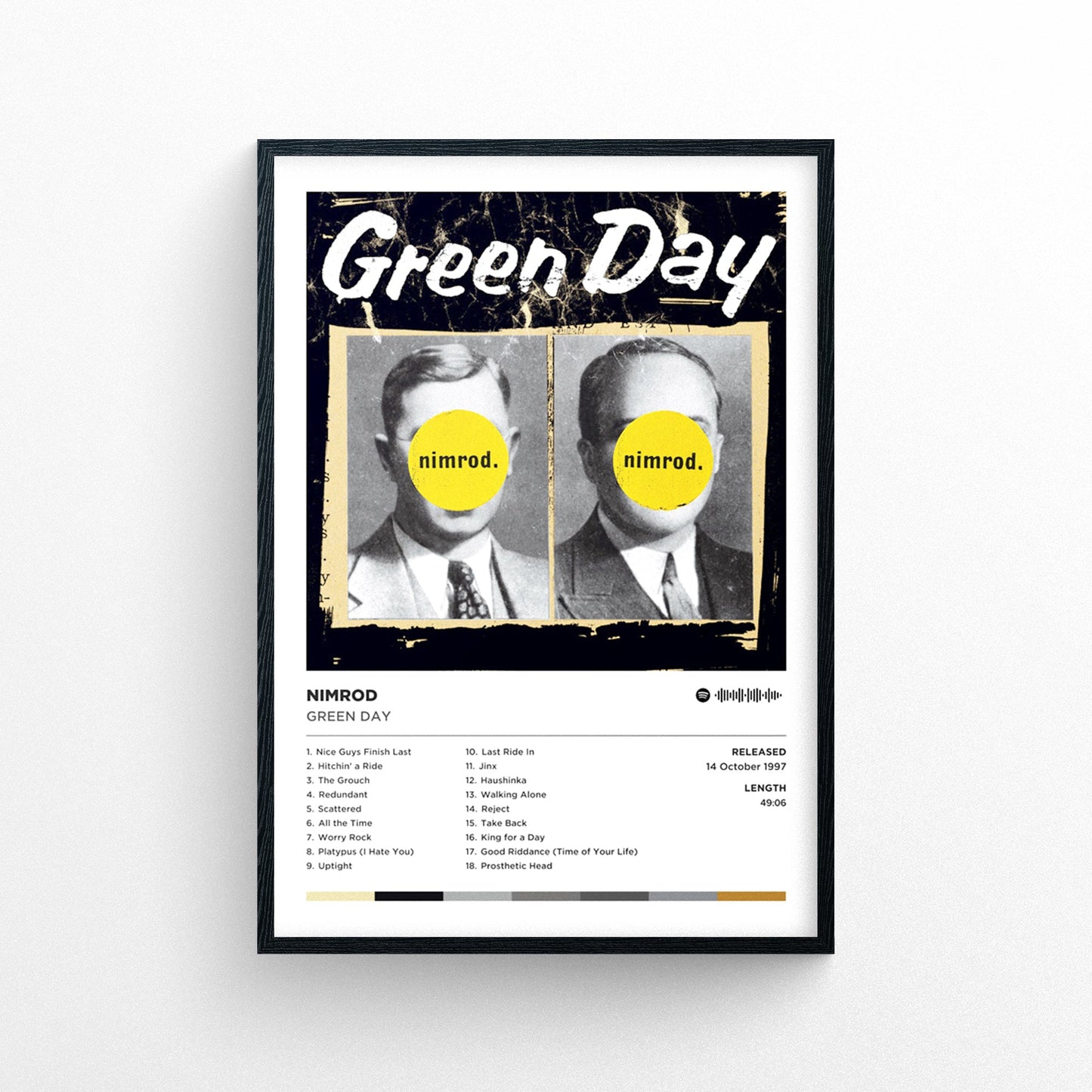 Green Day - Nimrod Poster Print | Framed Options | Album Cover Artwork