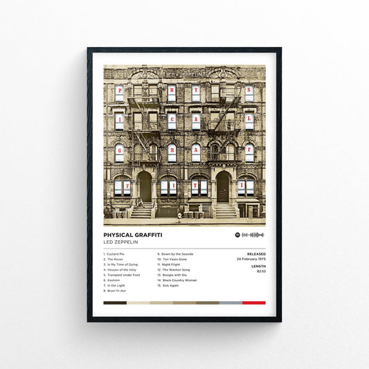 Led Zeppelin - Physical Graffiti Poster Print | Framed Options | Album Cover Artwork