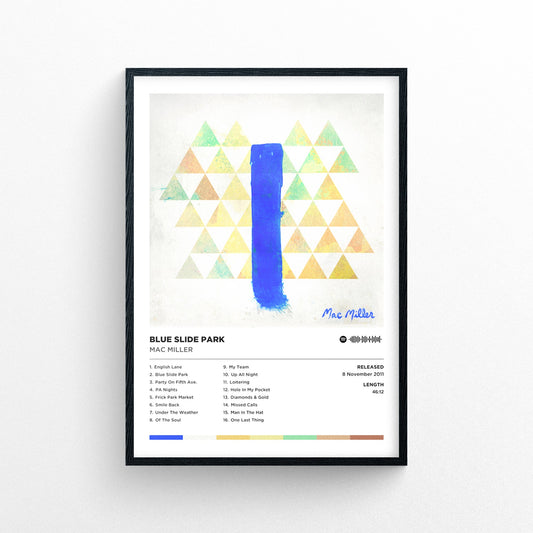 Mac Miller - Blue Slide Park Poster Print | Framed Options | Album Cover Artwork