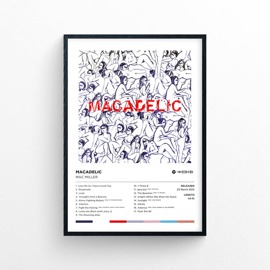 Mac Miller - Macadelic Poster Print | Framed Options | Album Cover Artwork
