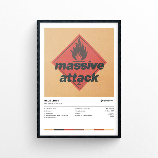 Massive Attack - Blue Lines Poster Print | Framed Options | Album Cover Artwork