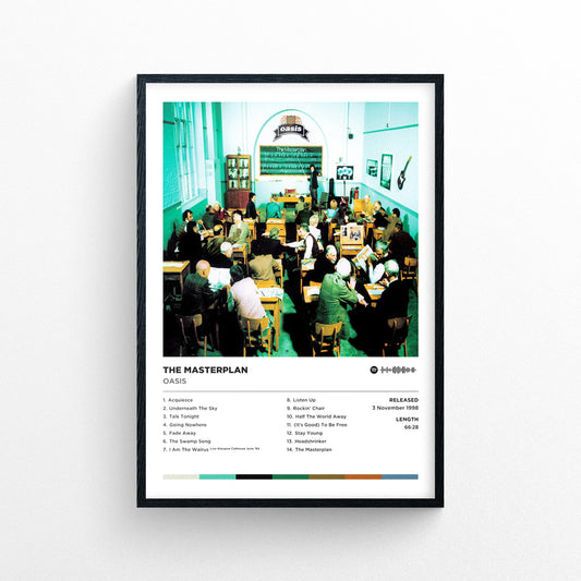 Oasis - the Masterplan Poster Print | Framed Options | Album Cover Artwork