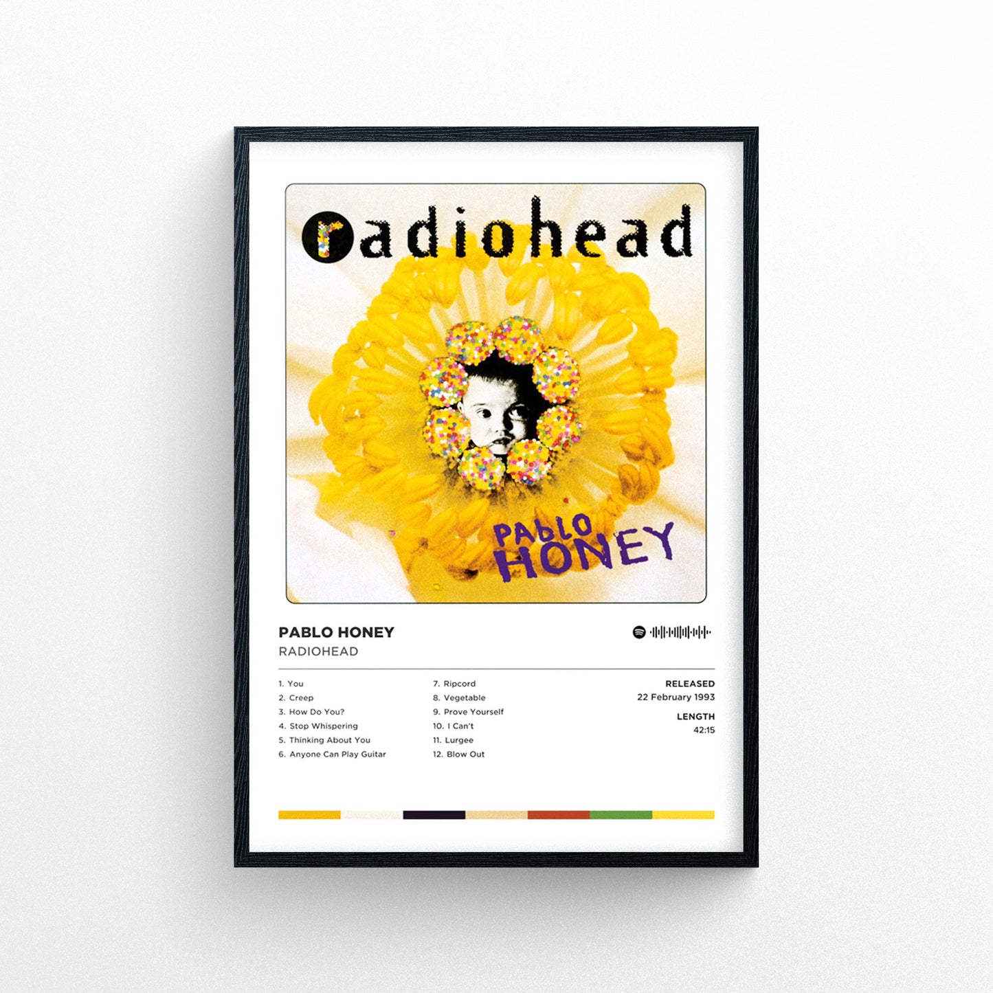 Radiohead - Pablo Honey Poster Print | Framed Options | Album Cover Artwork