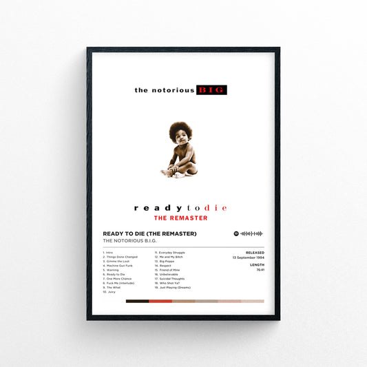 The Notorious B.I.G. - Ready to Die (the Remaster) Poster Print | Framed Options | Album Cover Artwork