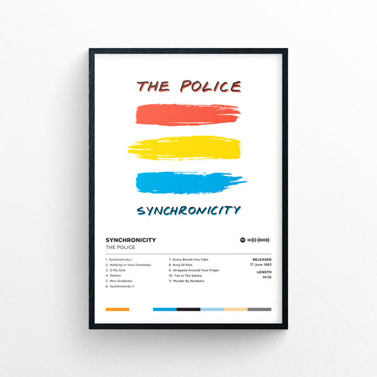 The Police - Synchronicity Poster Print | Framed Options | Album Cover Artwork