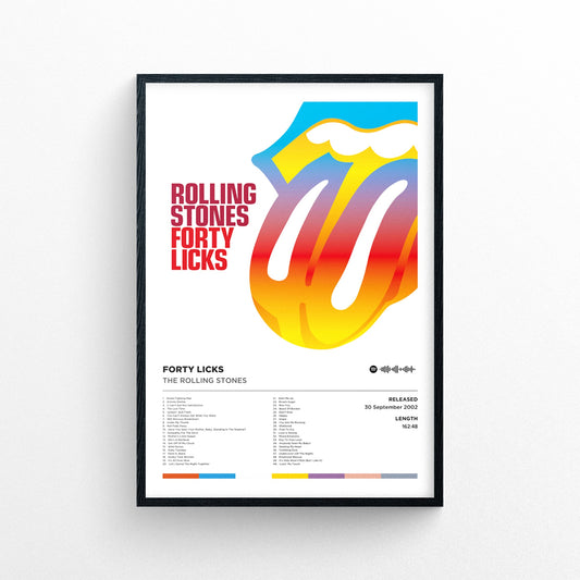 The Rolling Stones - Forty Licks Poster Print | Framed Options | Album Cover Artwork