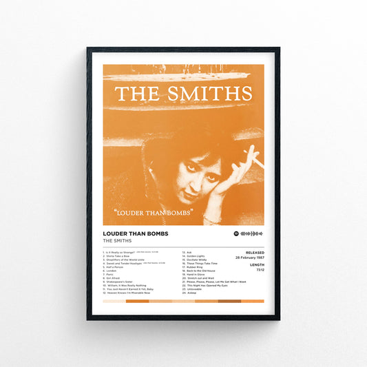 The Smiths - Louder Than Bombs Poster Print | Framed Options | Album Cover Artwork